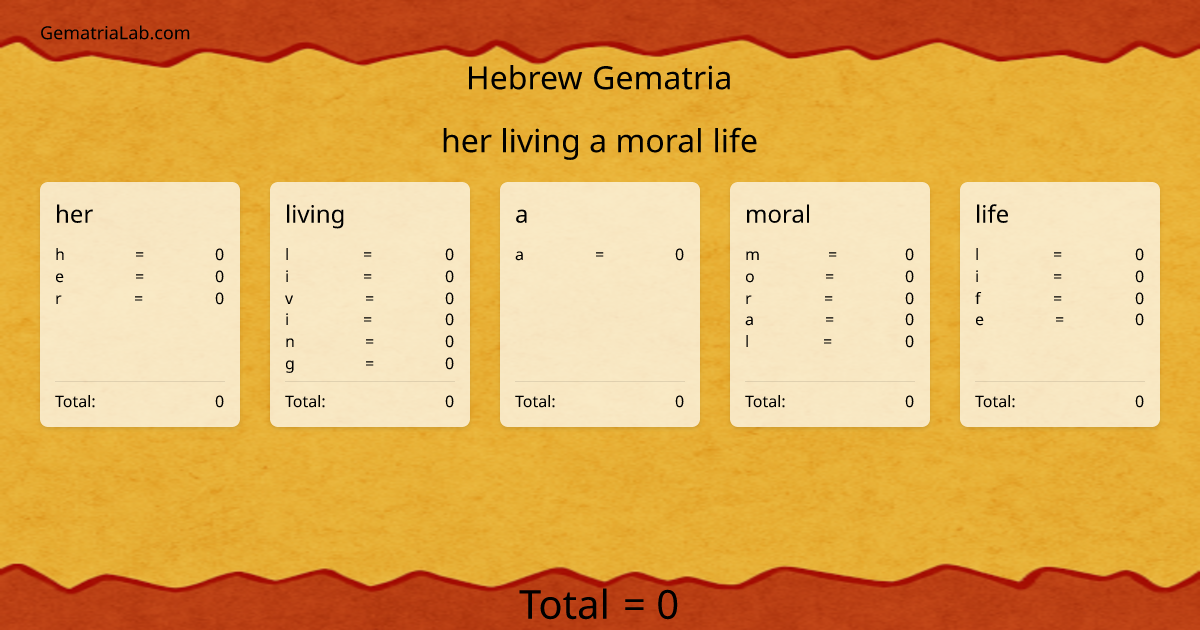 her living a moral life in hebrew Gematria
